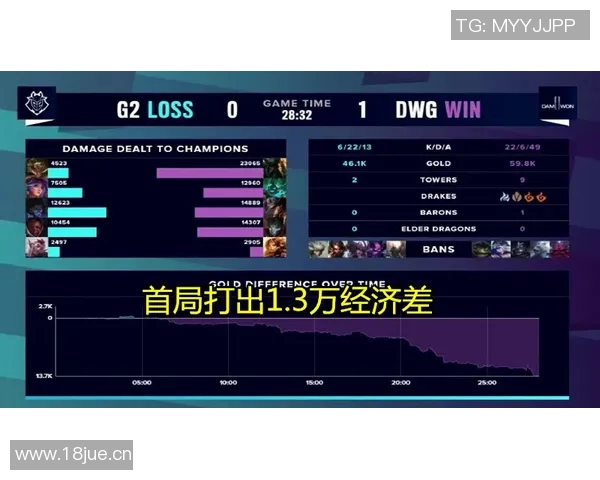 深入解析FPX战队战术表现背后的数据分析与策略优化
